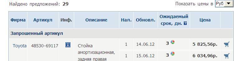 Кракен как зайти ссылка